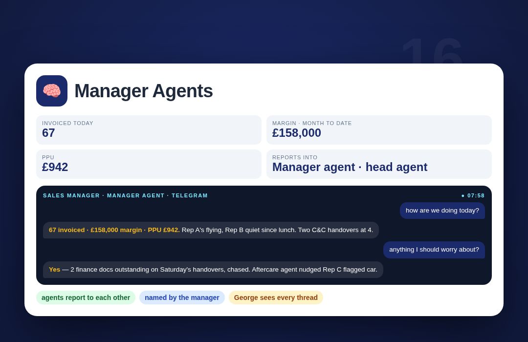 Manager Agents — example screen